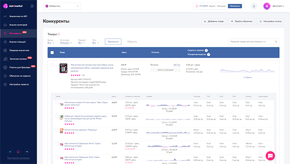 как узнать обороты конкурента вайлдберриз. wb competitor analysis1. как узнать обороты конкурента вайлдберриз фото. как узнать обороты конкурента вайлдберриз-wb competitor analysis1. картинка как узнать обороты конкурента вайлдберриз. картинка wb competitor analysis1.