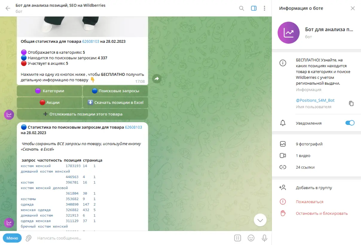 Телеграм бот Вайлдберриз для отслеживания позиций: быстрая аналитика