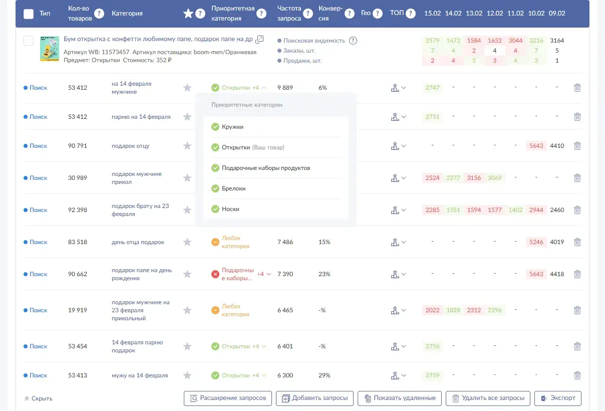 Позиции товара и SEO оптимизация на Вайлдберриз